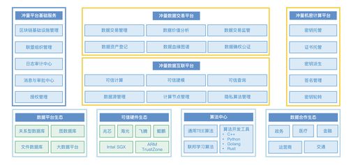 沖量在線完成數千萬元Pre-A輪融資，元禾原點領投，IDG資本跟投，加速基礎軟件服務布局